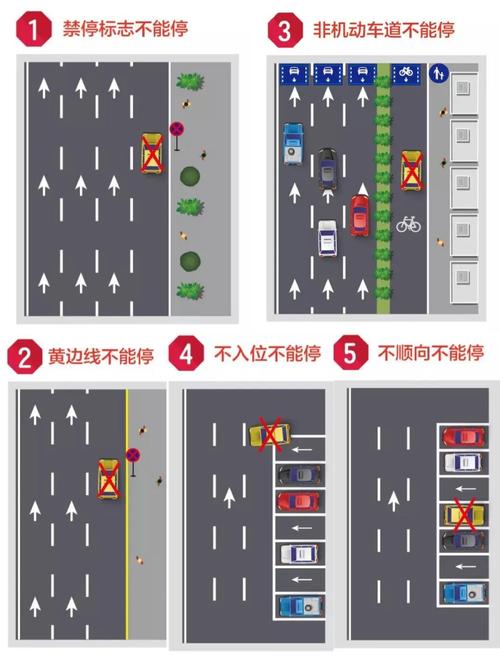 【宁晋县限行/宁晋县限行吗】-第7张图片 【宁晋县限行/宁晋县限行吗】-第7张图片