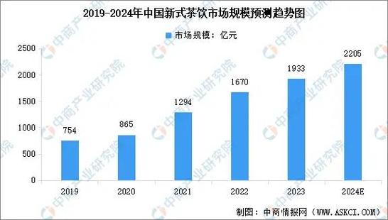 关于“网红疫情地图”你不知道的事-第5张图片 关于“网红疫情地图”你不知道的事-第5张图片