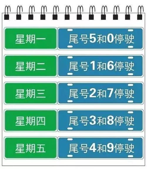 邯郸汽车限号查询,邯郸汽车限号时间安排-第4张图片 邯郸汽车限号查询,邯郸汽车限号时间安排-第4张图片