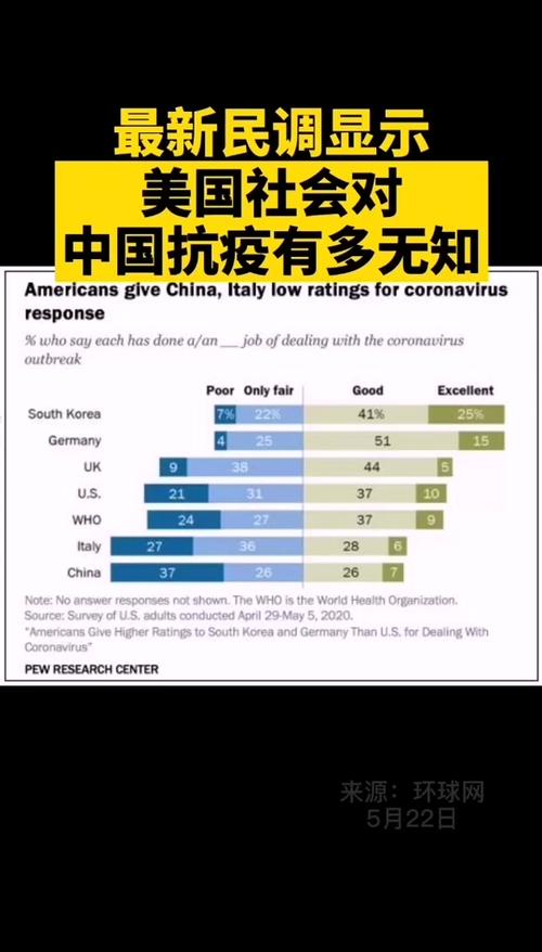 关于“英国报道中国疫情”你不知道的事-第5张图片 关于“英国报道中国疫情”你不知道的事-第5张图片