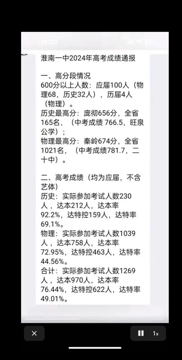 【2017淮南高考车辆限行/2021淮南高考车辆限行】-第1张图片 【2017淮南高考车辆限行/2021淮南高考车辆限行】-第1张图片