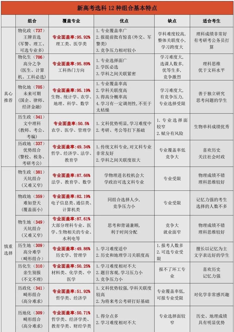 【2017淮南高考车辆限行/2021淮南高考车辆限行】-第2张图片 【2017淮南高考车辆限行/2021淮南高考车辆限行】-第2张图片