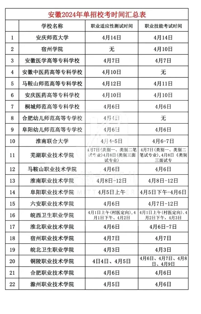 【2017淮南高考车辆限行/2021淮南高考车辆限行】-第6张图片 【2017淮南高考车辆限行/2021淮南高考车辆限行】-第6张图片