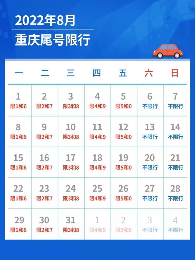 关于“重庆星期三限号”你不知道的事-第5张图片