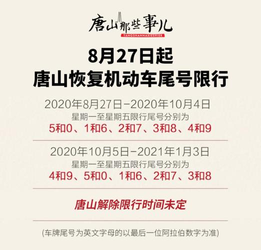 唐山现在还限号吗,唐山现在车辆还限行吗-第1张图片 唐山现在还限号吗,唐山现在车辆还限行吗-第1张图片