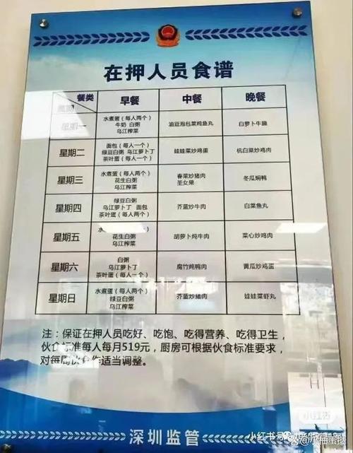 【疫情期间用餐/疫情期间用餐解释怎么写】-第8张图片 【疫情期间用餐/疫情期间用餐解释怎么写】-第8张图片