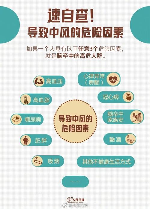 疫情降级省/七省份降疫情防控级别-第3张图片 疫情降级省/七省份降疫情防控级别-第3张图片