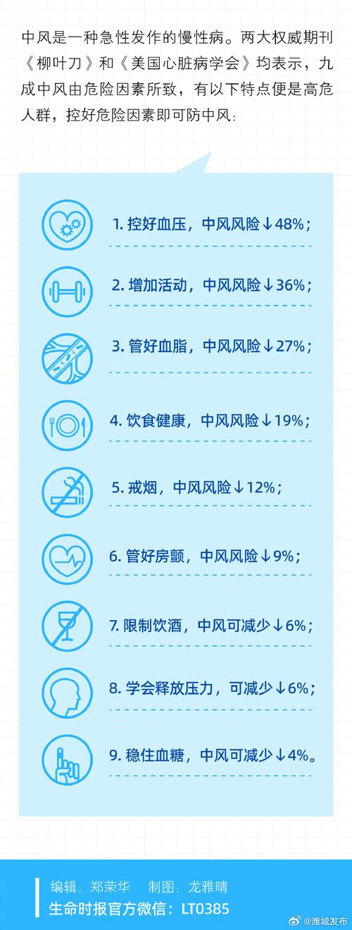疫情降级省/七省份降疫情防控级别-第4张图片 疫情降级省/七省份降疫情防控级别-第4张图片
