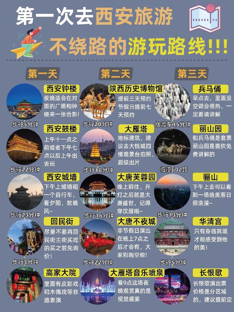 今日限行西安，限行查询西安今日限行吗-第3张图片