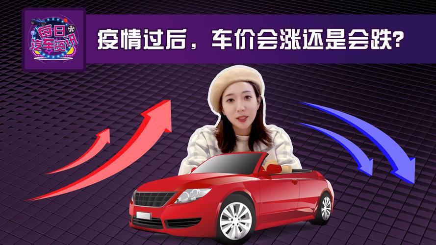 后疫情涨价/疫情涨价企业-第4张图片 后疫情涨价/疫情涨价企业-第4张图片
