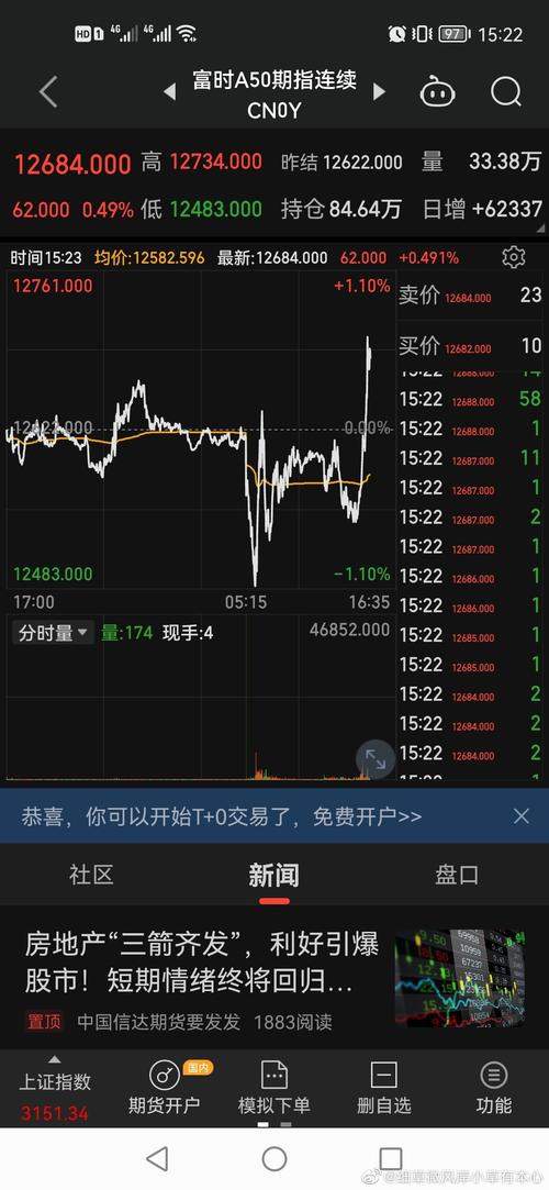 后疫情涨价/疫情涨价企业-第5张图片 后疫情涨价/疫情涨价企业-第5张图片