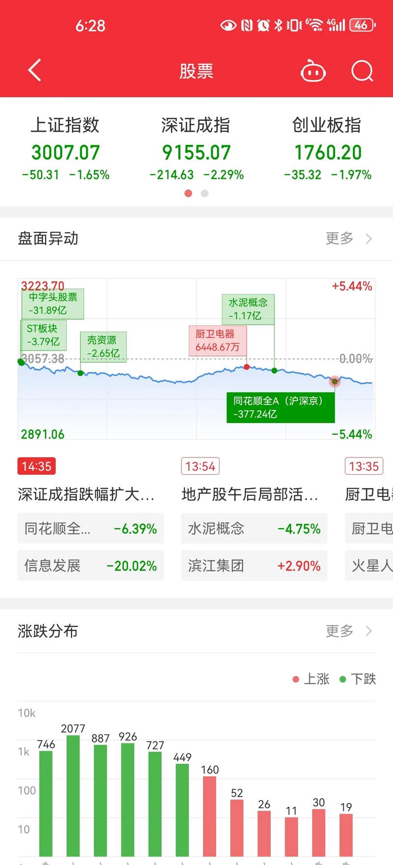 后疫情涨价/疫情涨价企业-第8张图片 后疫情涨价/疫情涨价企业-第8张图片