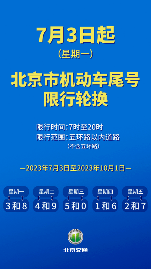 【节假日北京限号吗/节假日北京限号吗今天】-第5张图片 【节假日北京限号吗/节假日北京限号吗今天】-第5张图片
