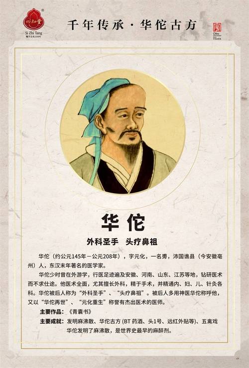 华佗治疗疫情/华佗能不能治好新冠-第4张图片