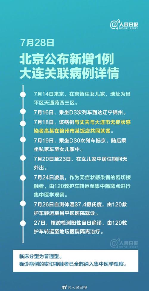 昌平疫情女，昌平1例-第5张图片