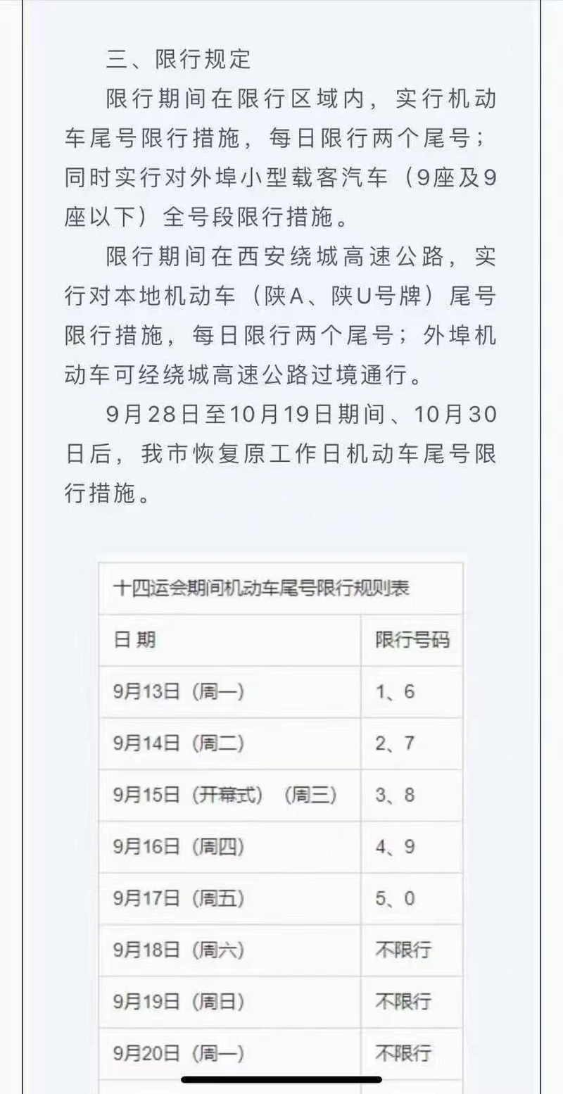 全运会27号限行/全运会限号几点到几点-第7张图片 全运会27号限行/全运会限号几点到几点-第7张图片