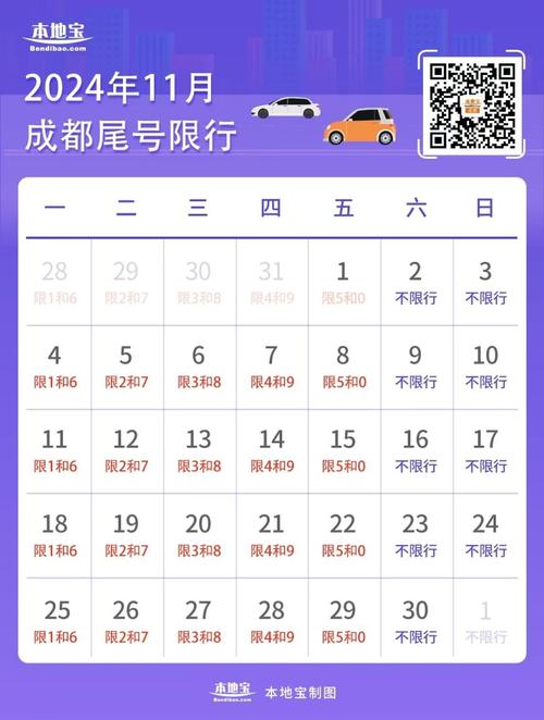 【成都限号晚上几点解除/成都限号晚上几点到几点】-第2张图片