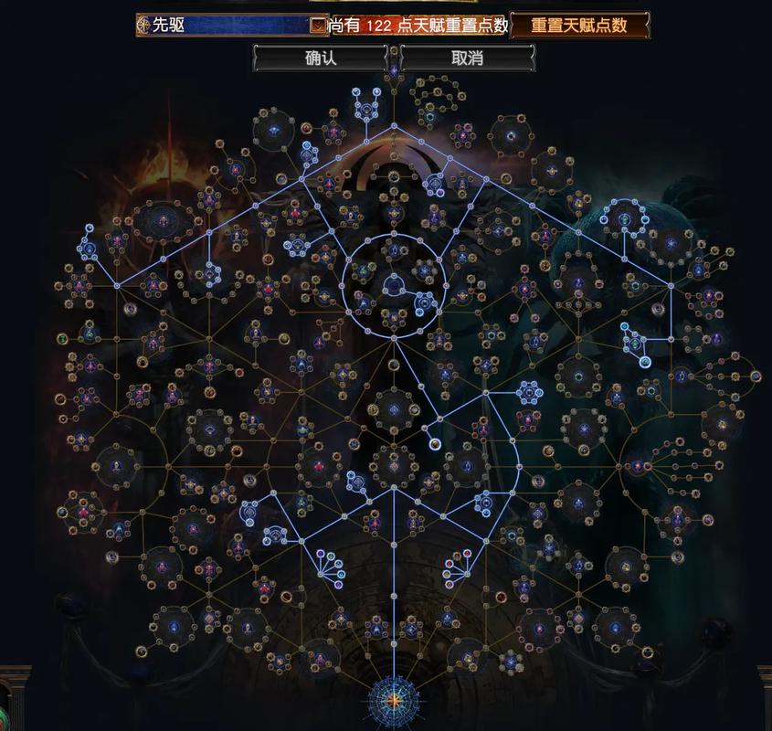 流放之路限号/流放之路设定-第3张图片