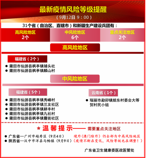 疫情地图昨天/疫情地图实时更新新增-第3张图片