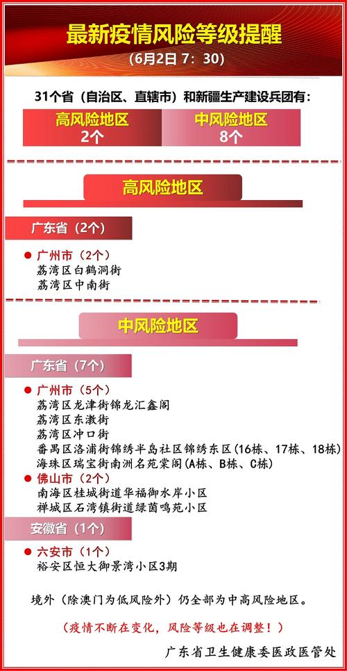 疫情地图昨天/疫情地图实时更新新增-第4张图片