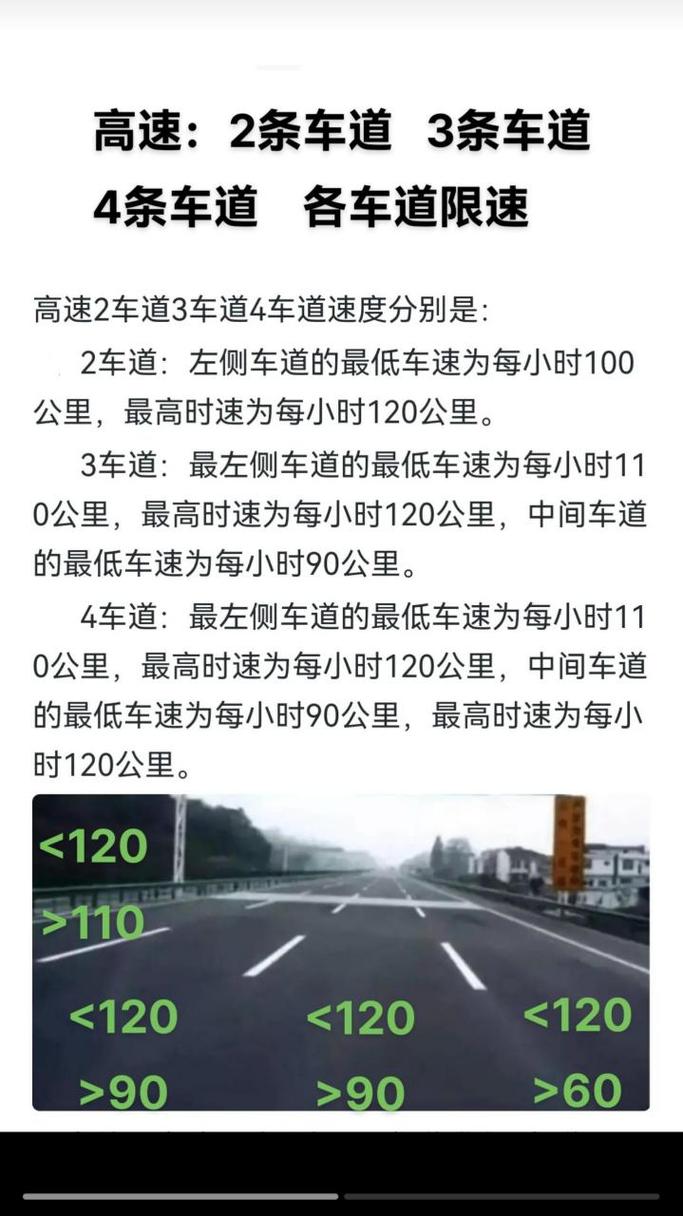 高速限号，高速限号可以走吗-第5张图片
