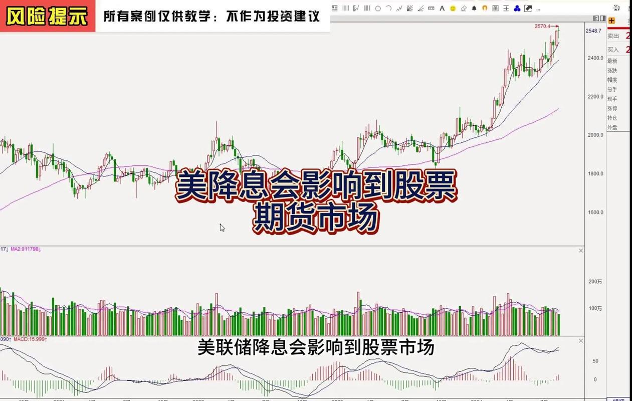 美国调整疫情,美国疫情趋缓-第3张图片 美国调整疫情,美国疫情趋缓-第3张图片