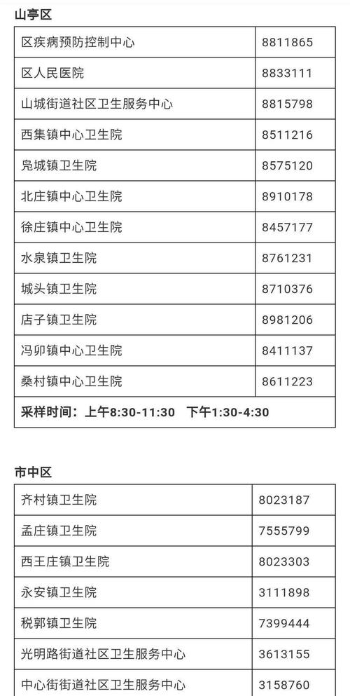 【枣庄疫情捐款/枣庄疫情造谣】-第7张图片 【枣庄疫情捐款/枣庄疫情造谣】-第7张图片