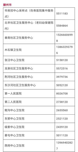 【枣庄疫情捐款/枣庄疫情造谣】-第9张图片 【枣庄疫情捐款/枣庄疫情造谣】-第9张图片