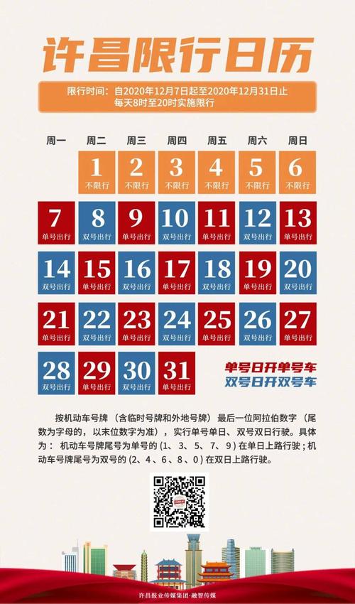 河南许昌限号吗/河南许昌限号吗现在-第5张图片 河南许昌限号吗/河南许昌限号吗现在-第5张图片