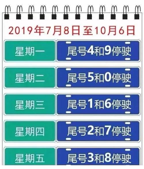 宁晋限号/宁晋车牌限号