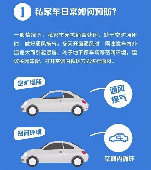 疫情返程指南-疫情返程指南电子版-第3张图片 疫情返程指南-疫情返程指南电子版-第3张图片