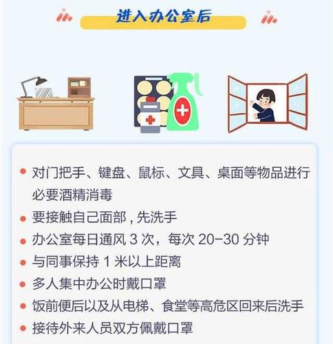 疫情返程指南-疫情返程指南电子版-第6张图片 疫情返程指南-疫情返程指南电子版-第6张图片
