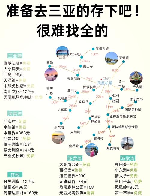 疫情返程指南-疫情返程指南电子版-第9张图片 疫情返程指南-疫情返程指南电子版-第9张图片