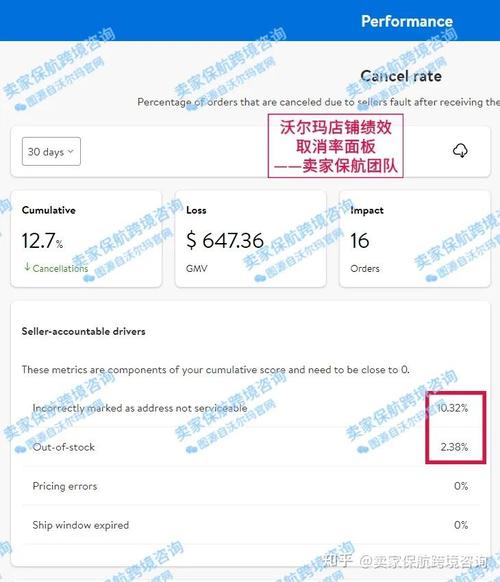 沃尔玛新冠疫情-沃尔玛确诊病例-第9张图片 沃尔玛新冠疫情-沃尔玛确诊病例-第9张图片