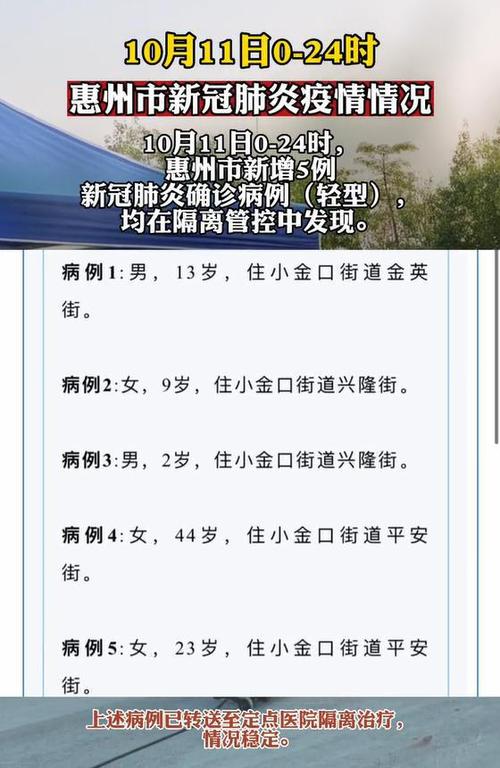 惠州疫情办，惠州疫情防控办