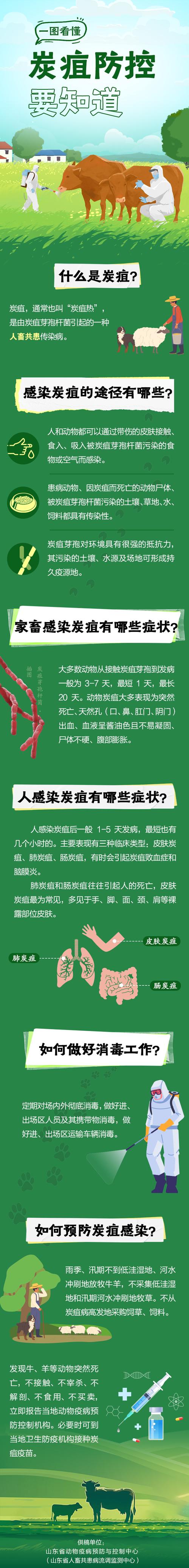 海城市疫情/海城市疫情防指挥部公告查询网站官方网站-第5张图片