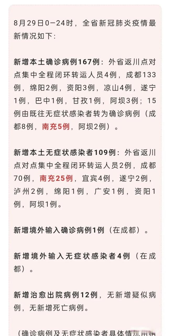 关于“阆中的疫情”你不知道的事-第5张图片