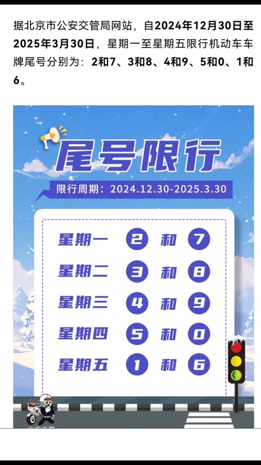北京限号多久轮换,北京限号多久轮换一次-第4张图片 北京限号多久轮换,北京限号多久轮换一次-第4张图片