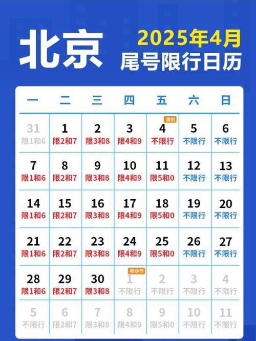 北京限号多久轮换,北京限号多久轮换一次-第5张图片 北京限号多久轮换,北京限号多久轮换一次-第5张图片