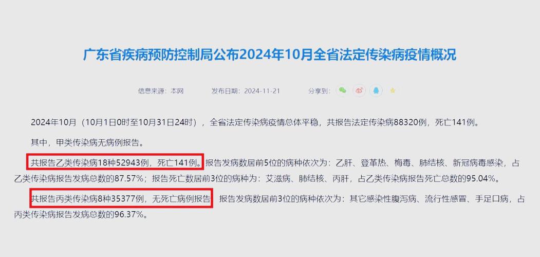广丰最新疫情,广丰区最新疫情-第6张图片 广丰最新疫情,广丰区最新疫情-第6张图片