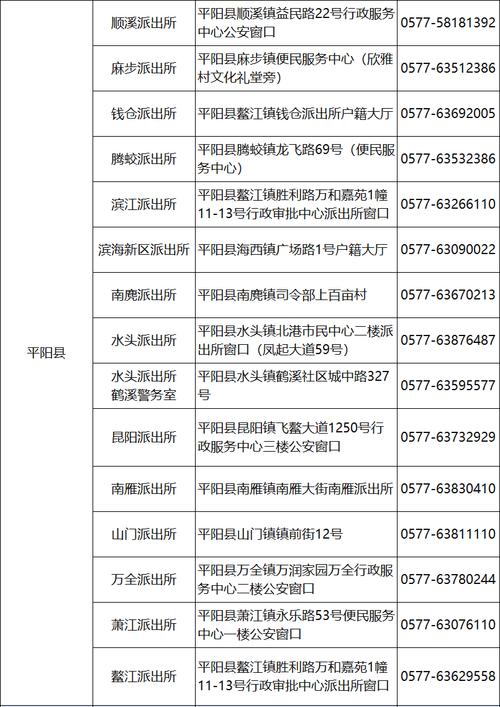 平潭疫情/平潭疫情防控最新公告-第3张图片