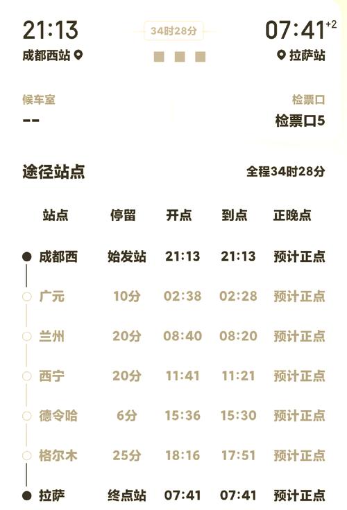 【拉萨疫情回成都/拉萨回成都需要做核酸检测吗】-第4张图片