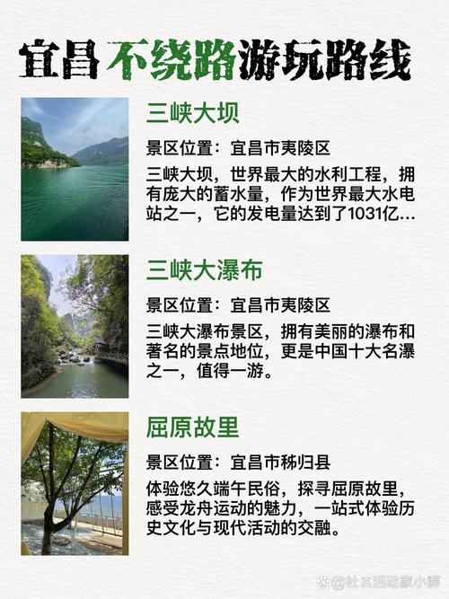 宜昌20疫情，宜昌疫情什么时候解除-第2张图片