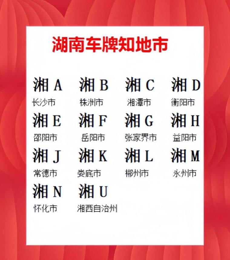 【限号株洲/株洲限行外地车吗】-第4张图片 【限号株洲/株洲限行外地车吗】-第4张图片