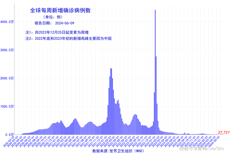 【疫情与世界格局/疫情与世界格局有关吗】