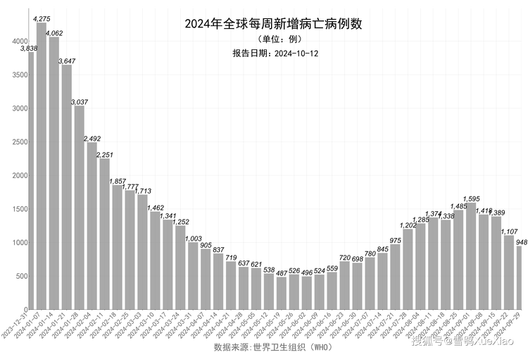 【疫情与世界格局/疫情与世界格局有关吗】-第3张图片