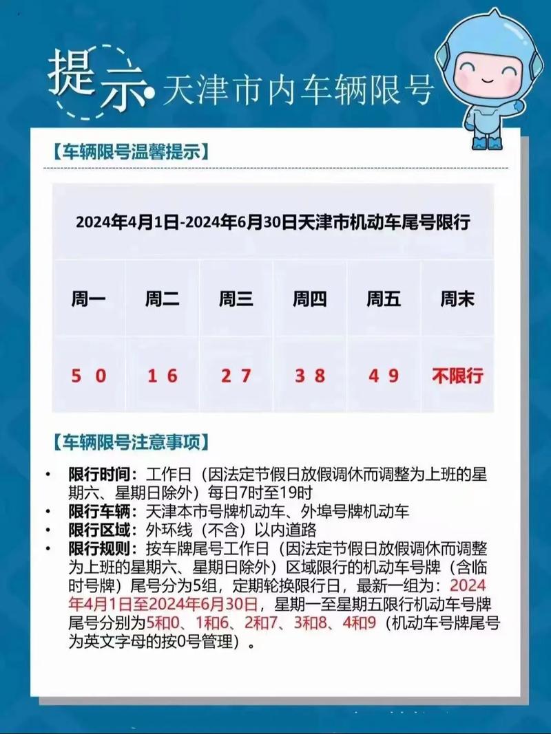 【天津车牌限号/4月份天津车牌限号】-第1张图片 【天津车牌限号/4月份天津车牌限号】-第1张图片