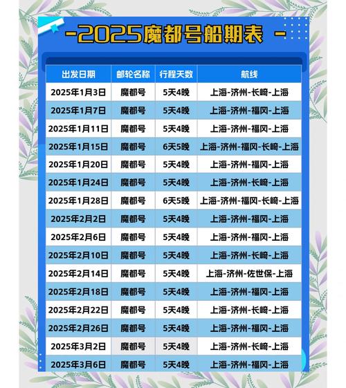 尾号6哪天限行，尾号是6今天限行的规定-第3张图片