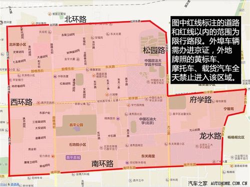 北京外地车限行图-北京外地车限行规-第3张图片