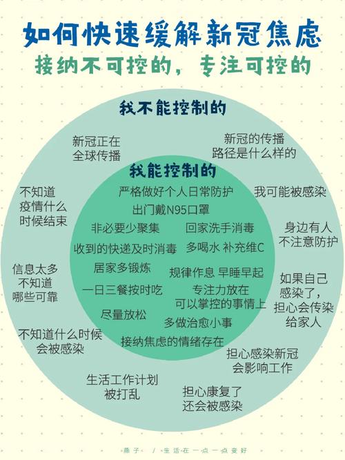 关于“疫情工作心理”你不知道的事-第2张图片